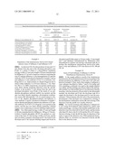 ANTI-(INFLUENZA A VIRUS SUBTYPE H5 HEMAGGLUTININ) MONOCLONAL ANTIBODY diagram and image