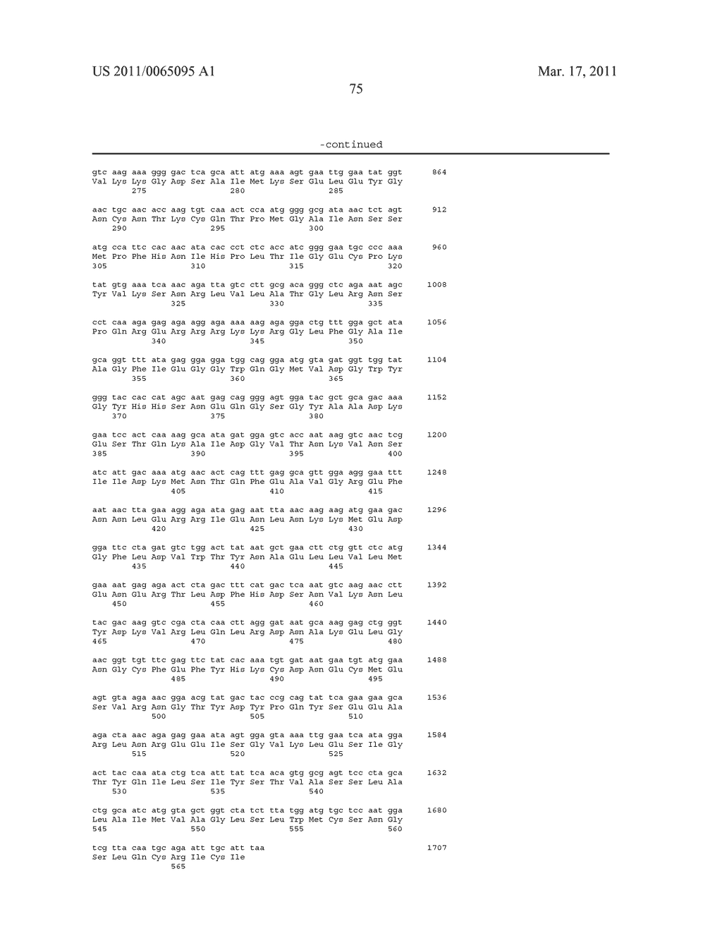 ANTI-(INFLUENZA A VIRUS SUBTYPE H5 HEMAGGLUTININ) MONOCLONAL ANTIBODY - diagram, schematic, and image 81