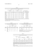 OSTEOARTHRITIS-SENSITIVE GENE diagram and image