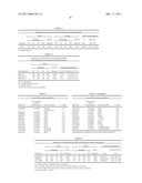 OSTEOARTHRITIS-SENSITIVE GENE diagram and image