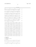 OSTEOARTHRITIS-SENSITIVE GENE diagram and image