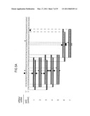 RNA INTERFERENCE MEDIATING SMALL RNA MOLECULES diagram and image