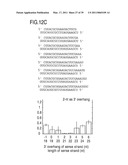 RNA INTERFERENCE MEDIATING SMALL RNA MOLECULES diagram and image