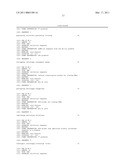 RNA INTERFERENCE MEDIATING SMALL RNA MOLECULES diagram and image