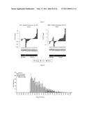 RECURRENT GENE FUSIONS IN PROSTATE CANCER diagram and image