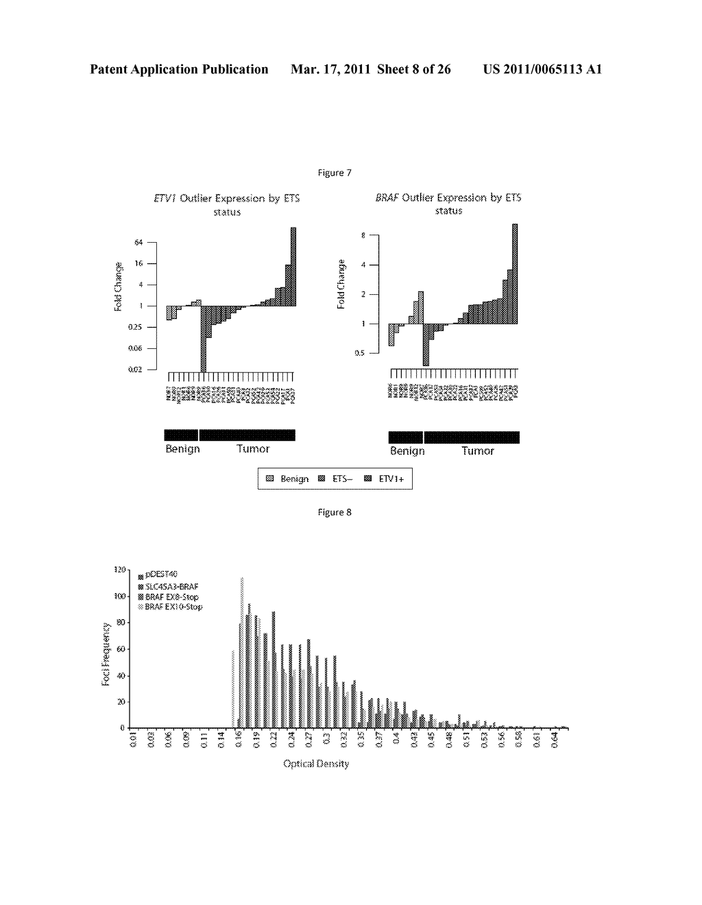 RECURRENT GENE FUSIONS IN PROSTATE CANCER - diagram, schematic, and image 09