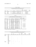 RECURRENT GENE FUSIONS IN PROSTATE CANCER diagram and image