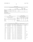 RECURRENT GENE FUSIONS IN PROSTATE CANCER diagram and image