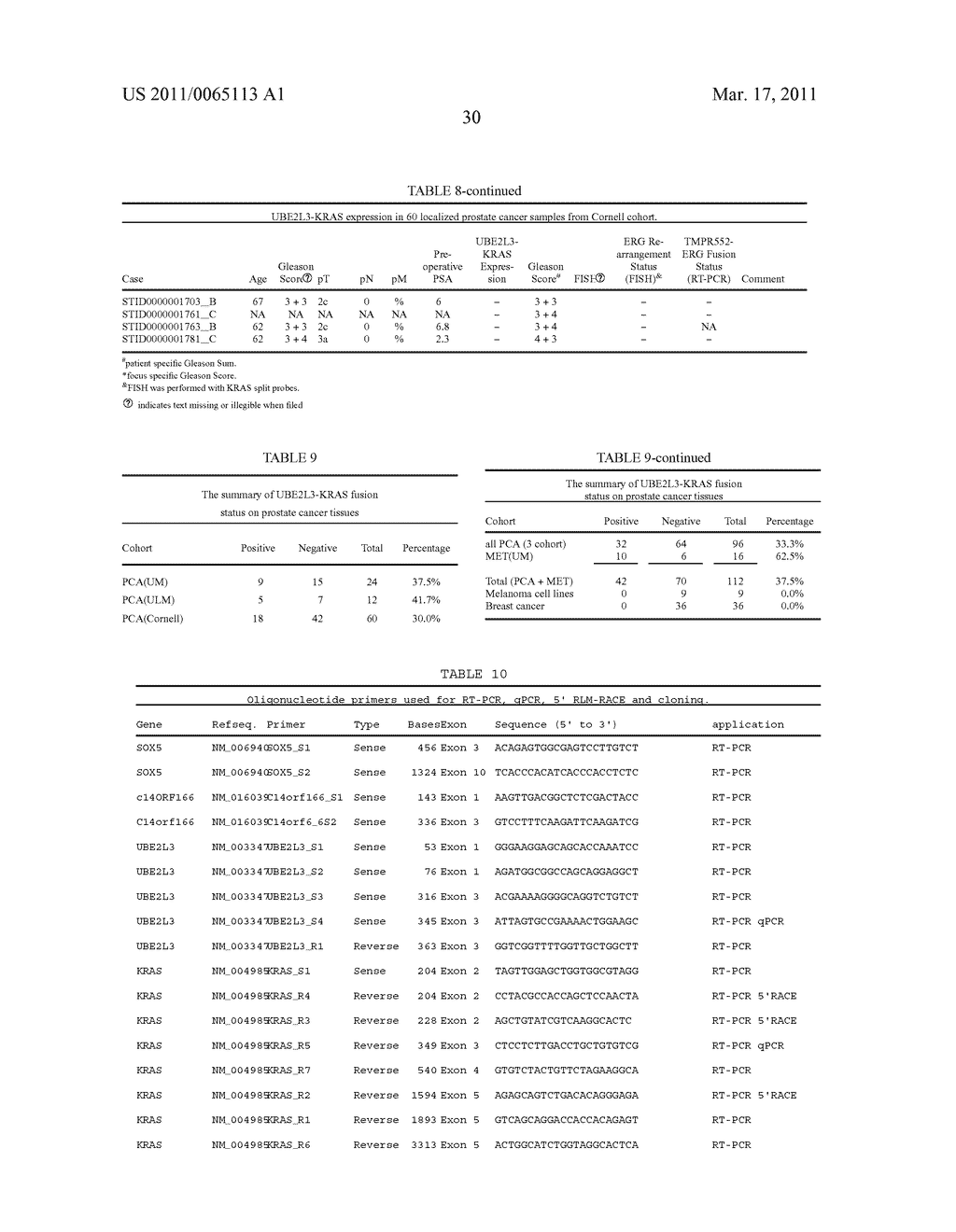 RECURRENT GENE FUSIONS IN PROSTATE CANCER - diagram, schematic, and image 57