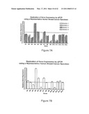 METHODS FOR IDENTIFYING AN INCREASED LIKELIHOOD OF RECURRENCE OF BREAST CANCER diagram and image