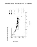 METHODS FOR IDENTIFYING AN INCREASED LIKELIHOOD OF RECURRENCE OF BREAST CANCER diagram and image