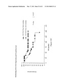 METHODS FOR IDENTIFYING AN INCREASED LIKELIHOOD OF RECURRENCE OF BREAST CANCER diagram and image