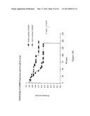 METHODS FOR IDENTIFYING AN INCREASED LIKELIHOOD OF RECURRENCE OF BREAST CANCER diagram and image