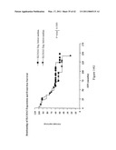 METHODS FOR IDENTIFYING AN INCREASED LIKELIHOOD OF RECURRENCE OF BREAST CANCER diagram and image