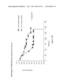 METHODS FOR IDENTIFYING AN INCREASED LIKELIHOOD OF RECURRENCE OF BREAST CANCER diagram and image