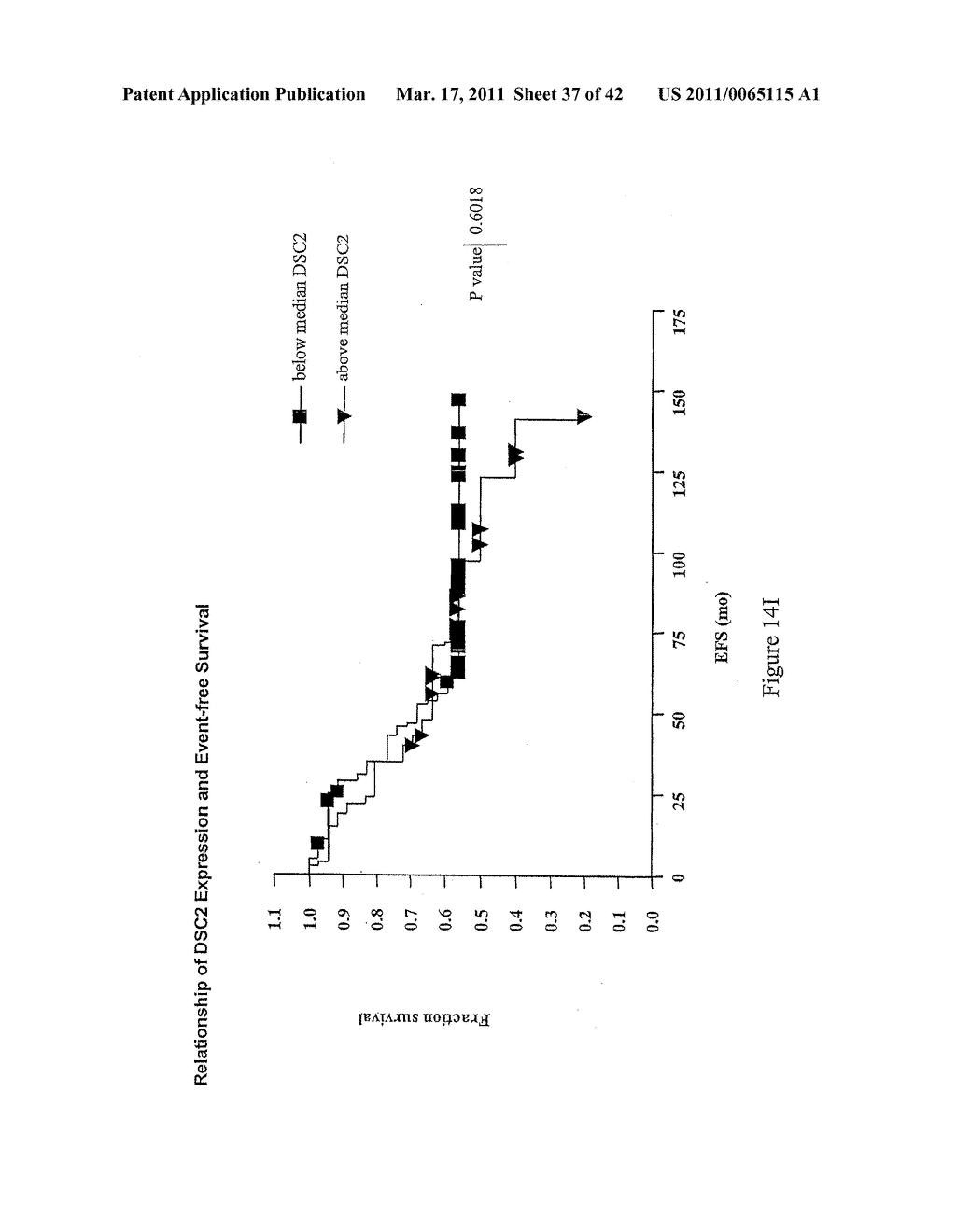 METHODS FOR IDENTIFYING AN INCREASED LIKELIHOOD OF RECURRENCE OF BREAST CANCER - diagram, schematic, and image 38