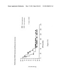 METHODS FOR IDENTIFYING AN INCREASED LIKELIHOOD OF RECURRENCE OF BREAST CANCER diagram and image