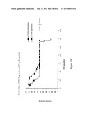 METHODS FOR IDENTIFYING AN INCREASED LIKELIHOOD OF RECURRENCE OF BREAST CANCER diagram and image