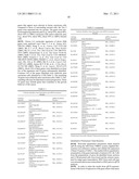 METHODS FOR IDENTIFYING AN INCREASED LIKELIHOOD OF RECURRENCE OF BREAST CANCER diagram and image