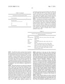 METHODS FOR IDENTIFYING AN INCREASED LIKELIHOOD OF RECURRENCE OF BREAST CANCER diagram and image