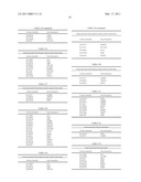 METHODS FOR IDENTIFYING AN INCREASED LIKELIHOOD OF RECURRENCE OF BREAST CANCER diagram and image