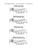 Method for Detecting ATP diagram and image