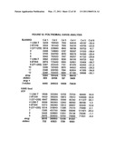 Method for Detecting ATP diagram and image