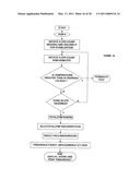 Method for Detecting ATP diagram and image