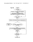 Method for Detecting ATP diagram and image