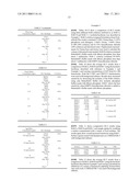 Method for Detecting ATP diagram and image