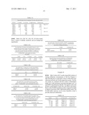 Method for Detecting ATP diagram and image