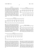 Method for Detecting ATP diagram and image