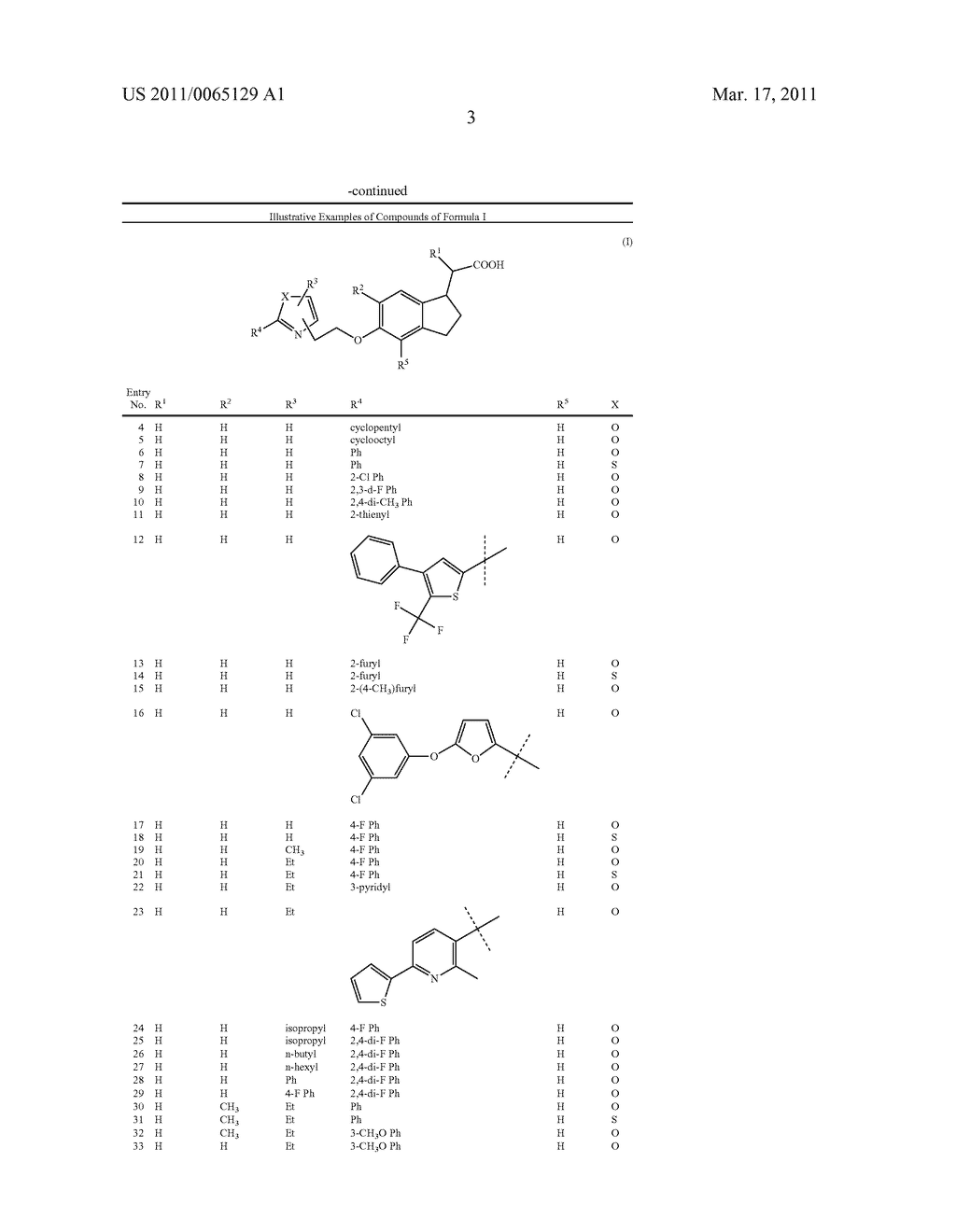 INDANE ACETIC ACID DERIVATIVES AND THEIR USE AS PHARMACEUTICAL AGENTS, INTERMEDIATES, AND METHOD OF PREPARATION - diagram, schematic, and image 04