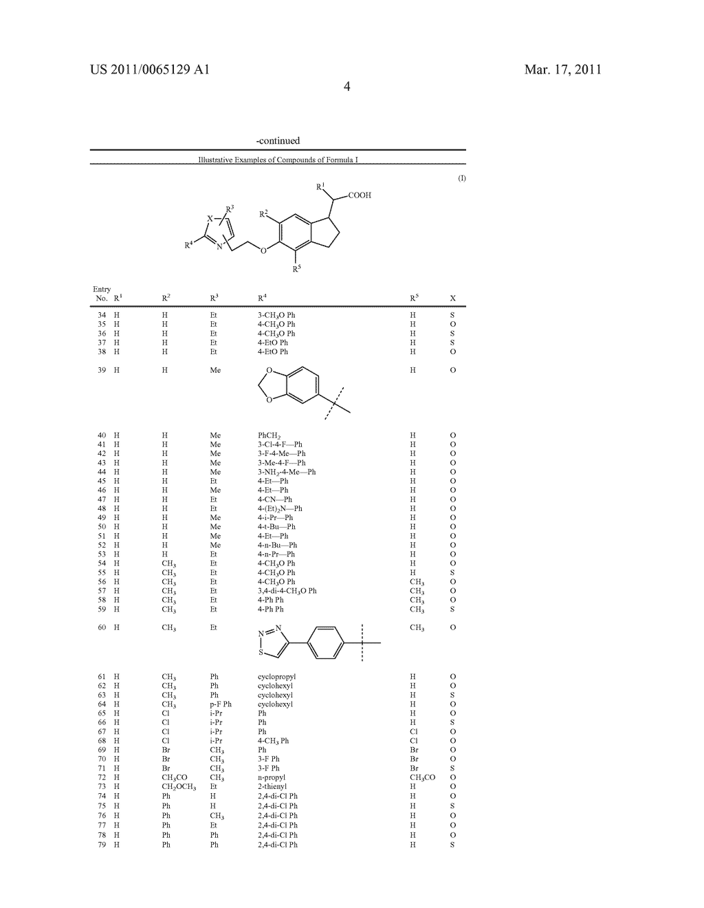 INDANE ACETIC ACID DERIVATIVES AND THEIR USE AS PHARMACEUTICAL AGENTS, INTERMEDIATES, AND METHOD OF PREPARATION - diagram, schematic, and image 05