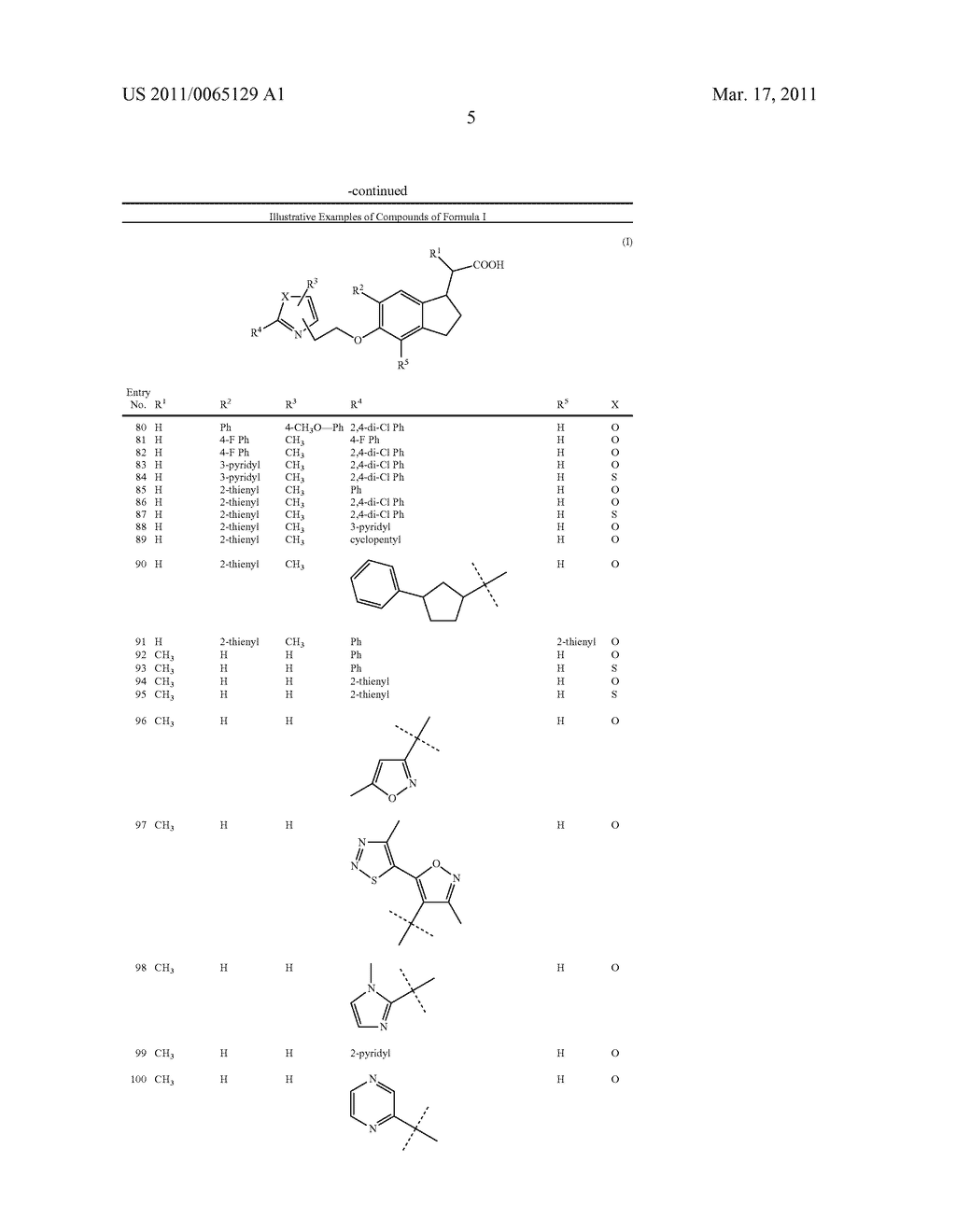 INDANE ACETIC ACID DERIVATIVES AND THEIR USE AS PHARMACEUTICAL AGENTS, INTERMEDIATES, AND METHOD OF PREPARATION - diagram, schematic, and image 06
