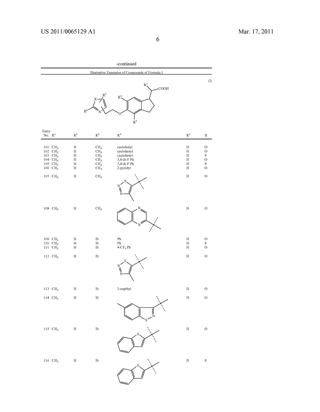 INDANE ACETIC ACID DERIVATIVES AND THEIR USE AS PHARMACEUTICAL AGENTS, INTERMEDIATES, AND METHOD OF PREPARATION - diagram, schematic, and image 07