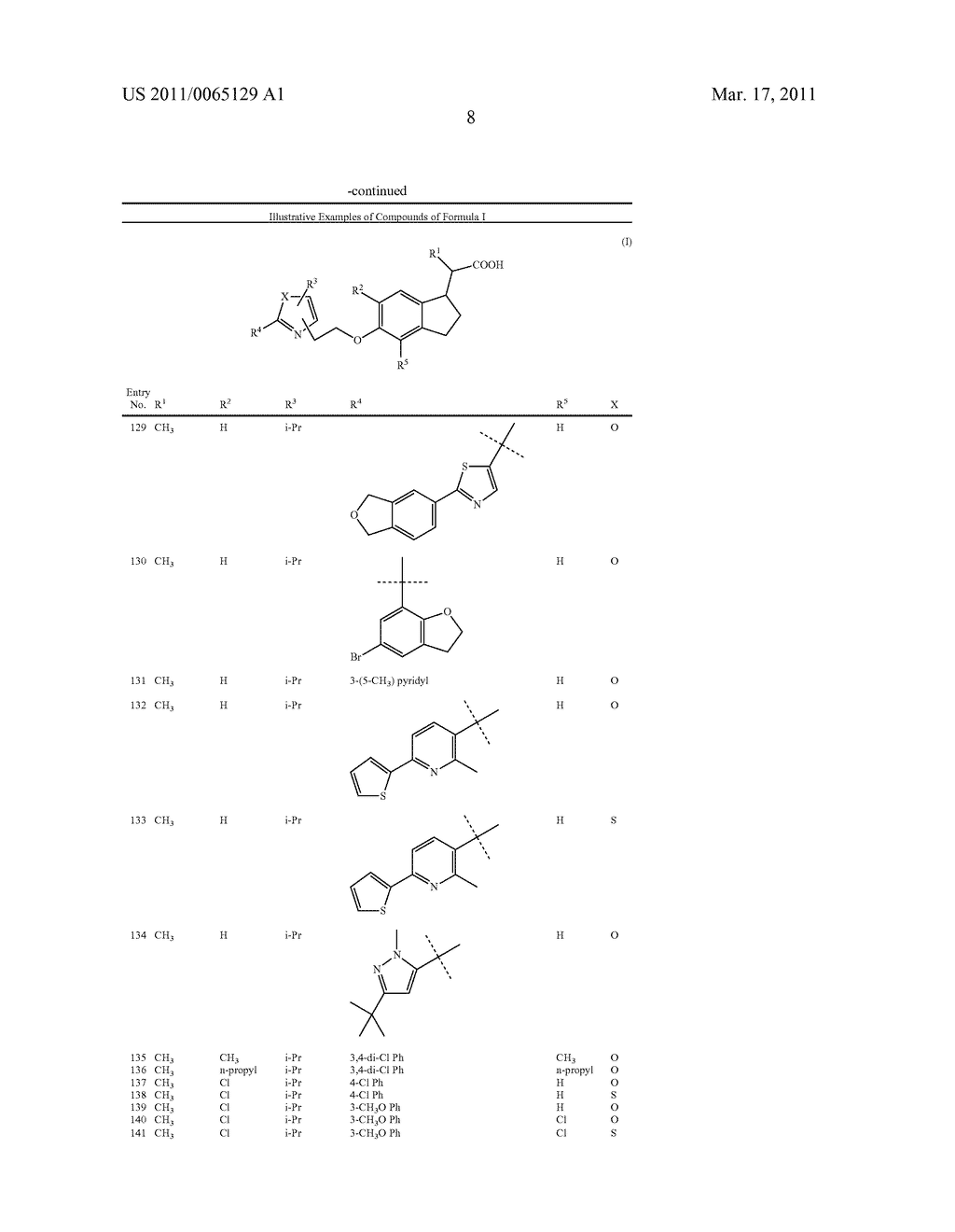 INDANE ACETIC ACID DERIVATIVES AND THEIR USE AS PHARMACEUTICAL AGENTS, INTERMEDIATES, AND METHOD OF PREPARATION - diagram, schematic, and image 09
