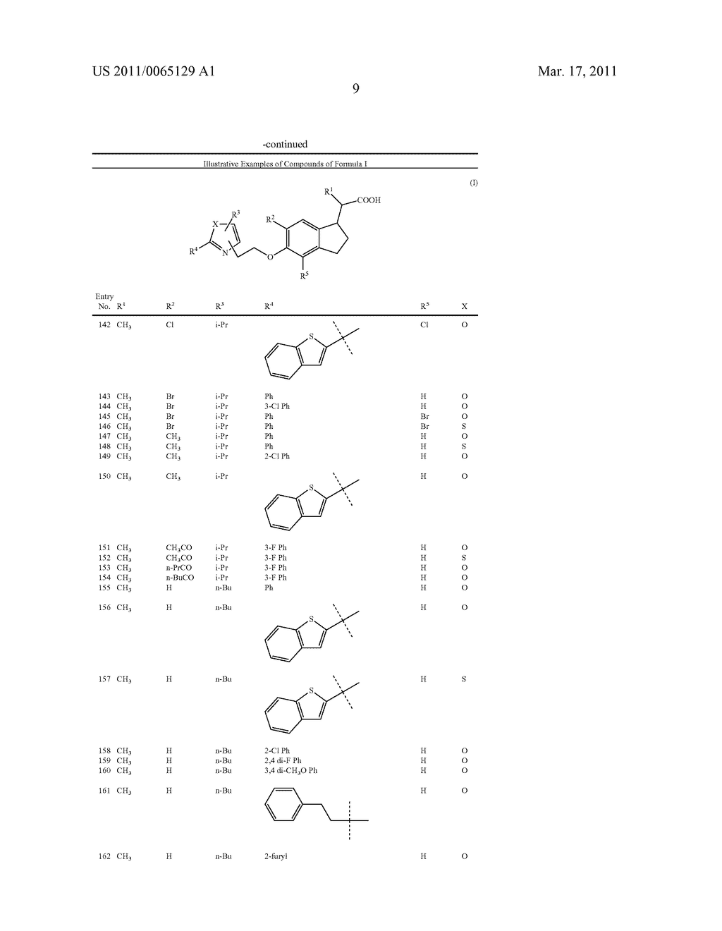 INDANE ACETIC ACID DERIVATIVES AND THEIR USE AS PHARMACEUTICAL AGENTS, INTERMEDIATES, AND METHOD OF PREPARATION - diagram, schematic, and image 10