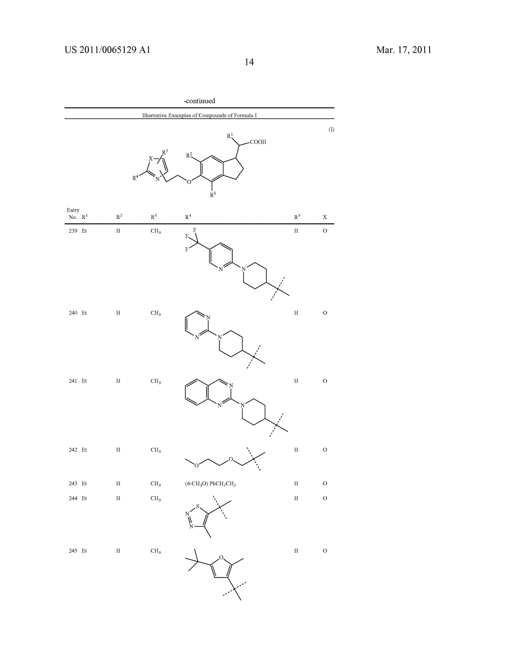 INDANE ACETIC ACID DERIVATIVES AND THEIR USE AS PHARMACEUTICAL AGENTS, INTERMEDIATES, AND METHOD OF PREPARATION - diagram, schematic, and image 15