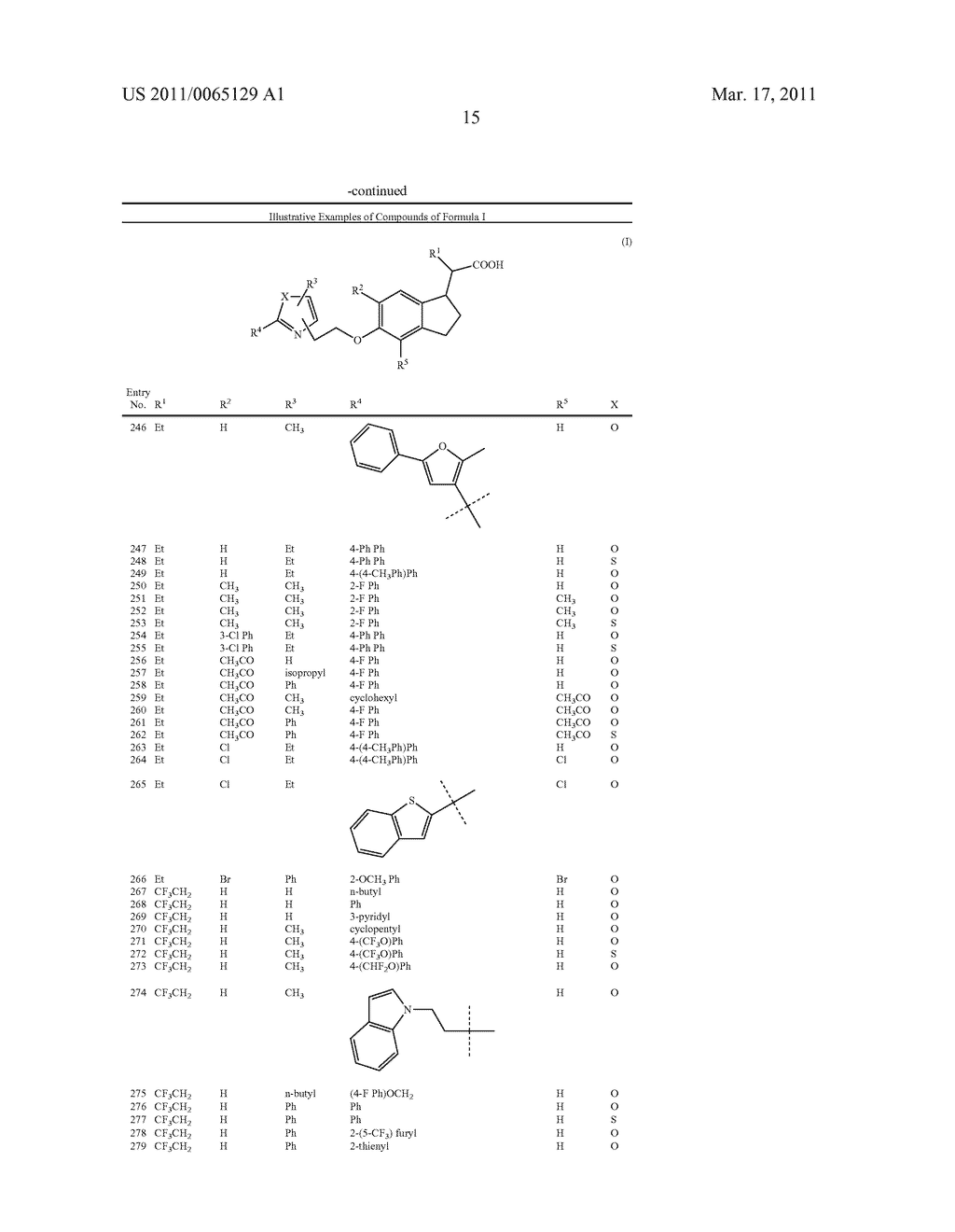 INDANE ACETIC ACID DERIVATIVES AND THEIR USE AS PHARMACEUTICAL AGENTS, INTERMEDIATES, AND METHOD OF PREPARATION - diagram, schematic, and image 16