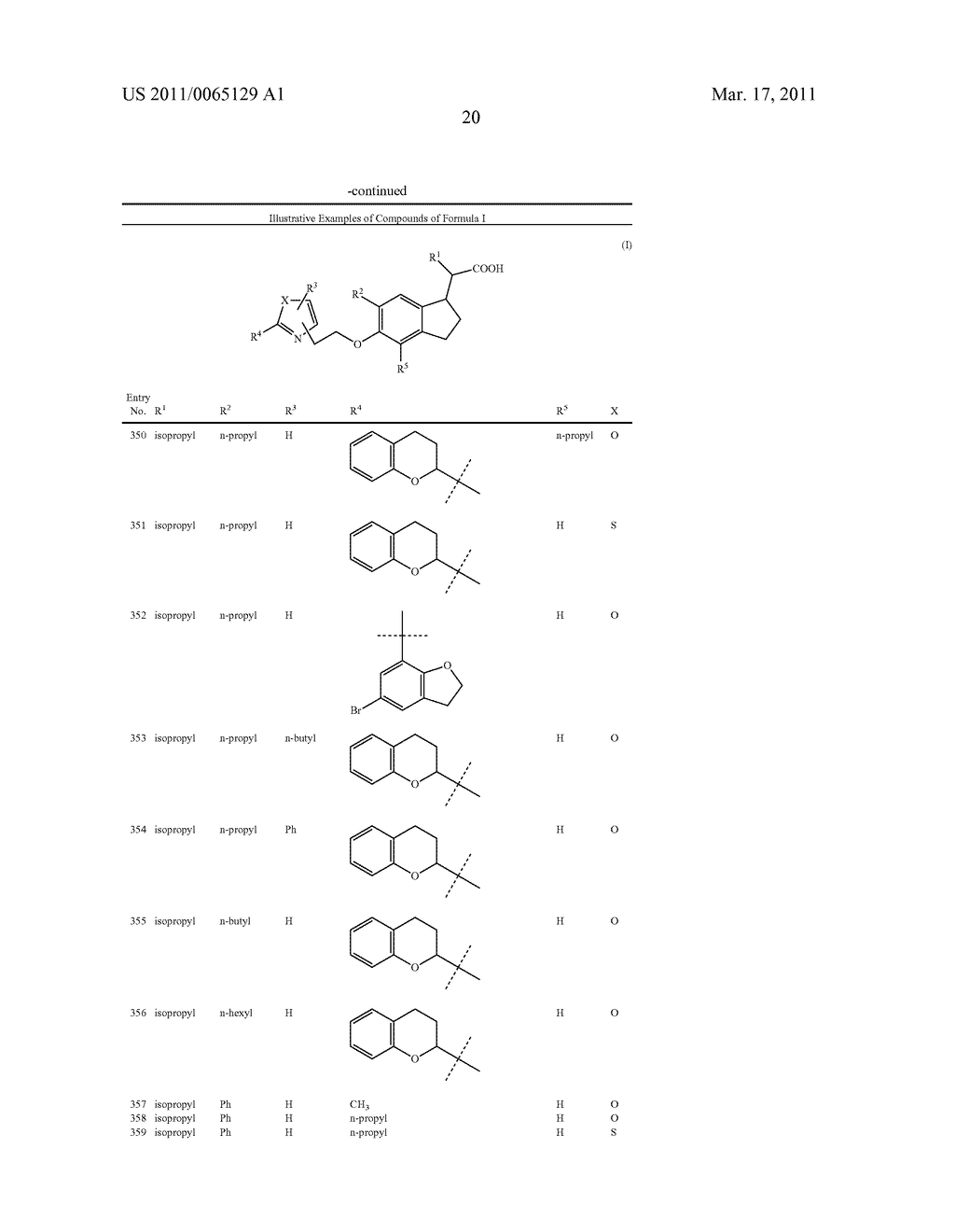 INDANE ACETIC ACID DERIVATIVES AND THEIR USE AS PHARMACEUTICAL AGENTS, INTERMEDIATES, AND METHOD OF PREPARATION - diagram, schematic, and image 21