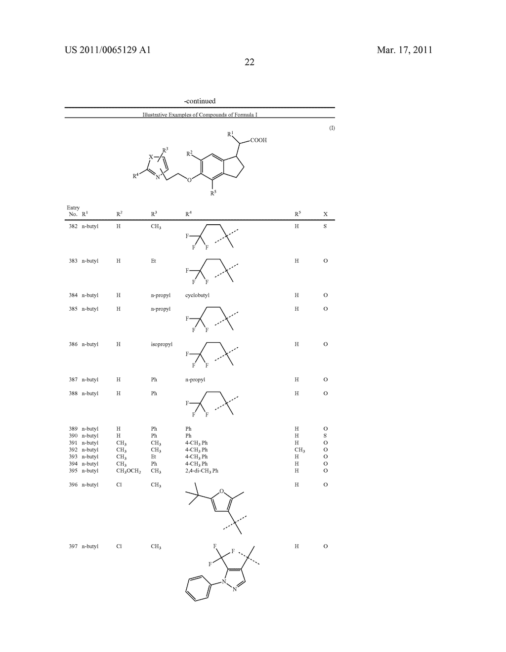 INDANE ACETIC ACID DERIVATIVES AND THEIR USE AS PHARMACEUTICAL AGENTS, INTERMEDIATES, AND METHOD OF PREPARATION - diagram, schematic, and image 23