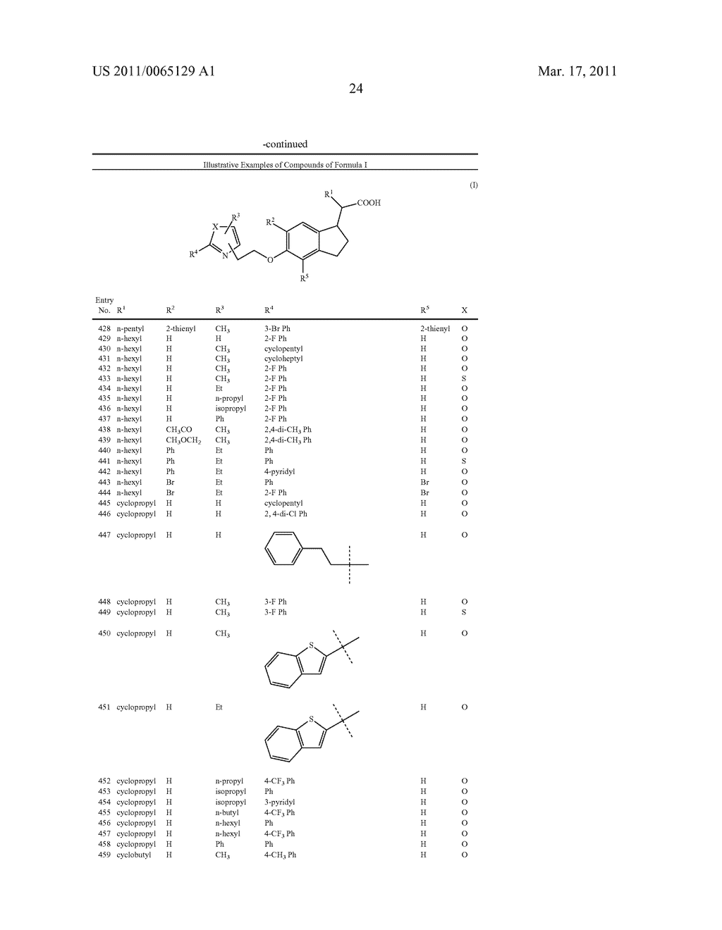 INDANE ACETIC ACID DERIVATIVES AND THEIR USE AS PHARMACEUTICAL AGENTS, INTERMEDIATES, AND METHOD OF PREPARATION - diagram, schematic, and image 25