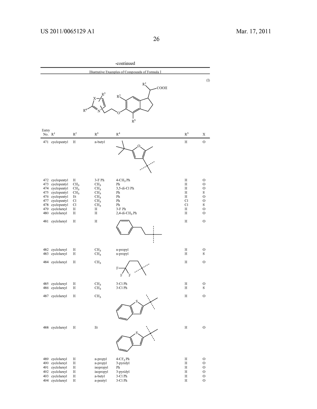 INDANE ACETIC ACID DERIVATIVES AND THEIR USE AS PHARMACEUTICAL AGENTS, INTERMEDIATES, AND METHOD OF PREPARATION - diagram, schematic, and image 27