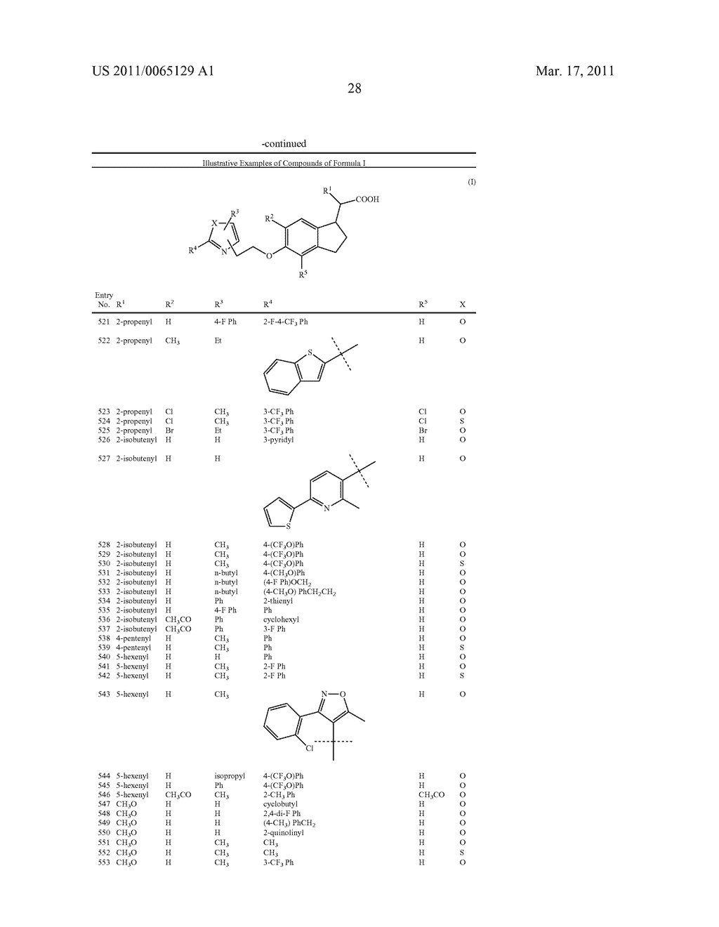 INDANE ACETIC ACID DERIVATIVES AND THEIR USE AS PHARMACEUTICAL AGENTS, INTERMEDIATES, AND METHOD OF PREPARATION - diagram, schematic, and image 29