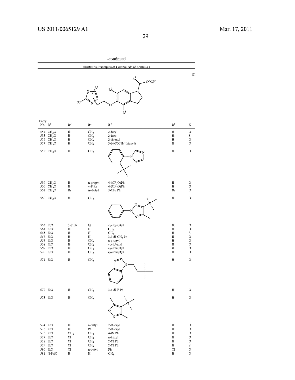 INDANE ACETIC ACID DERIVATIVES AND THEIR USE AS PHARMACEUTICAL AGENTS, INTERMEDIATES, AND METHOD OF PREPARATION - diagram, schematic, and image 30