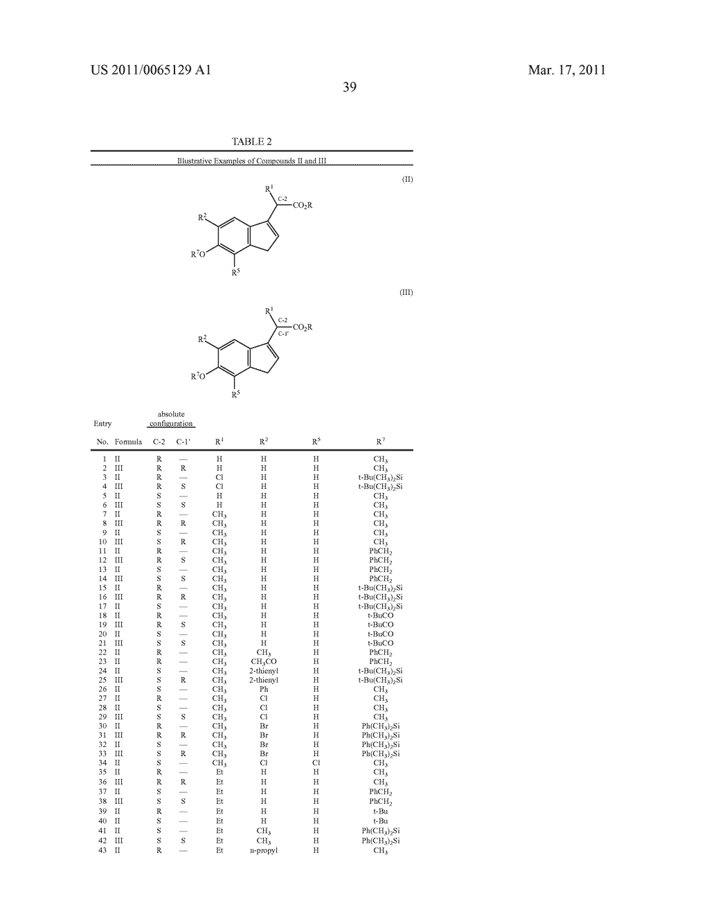 INDANE ACETIC ACID DERIVATIVES AND THEIR USE AS PHARMACEUTICAL AGENTS, INTERMEDIATES, AND METHOD OF PREPARATION - diagram, schematic, and image 40