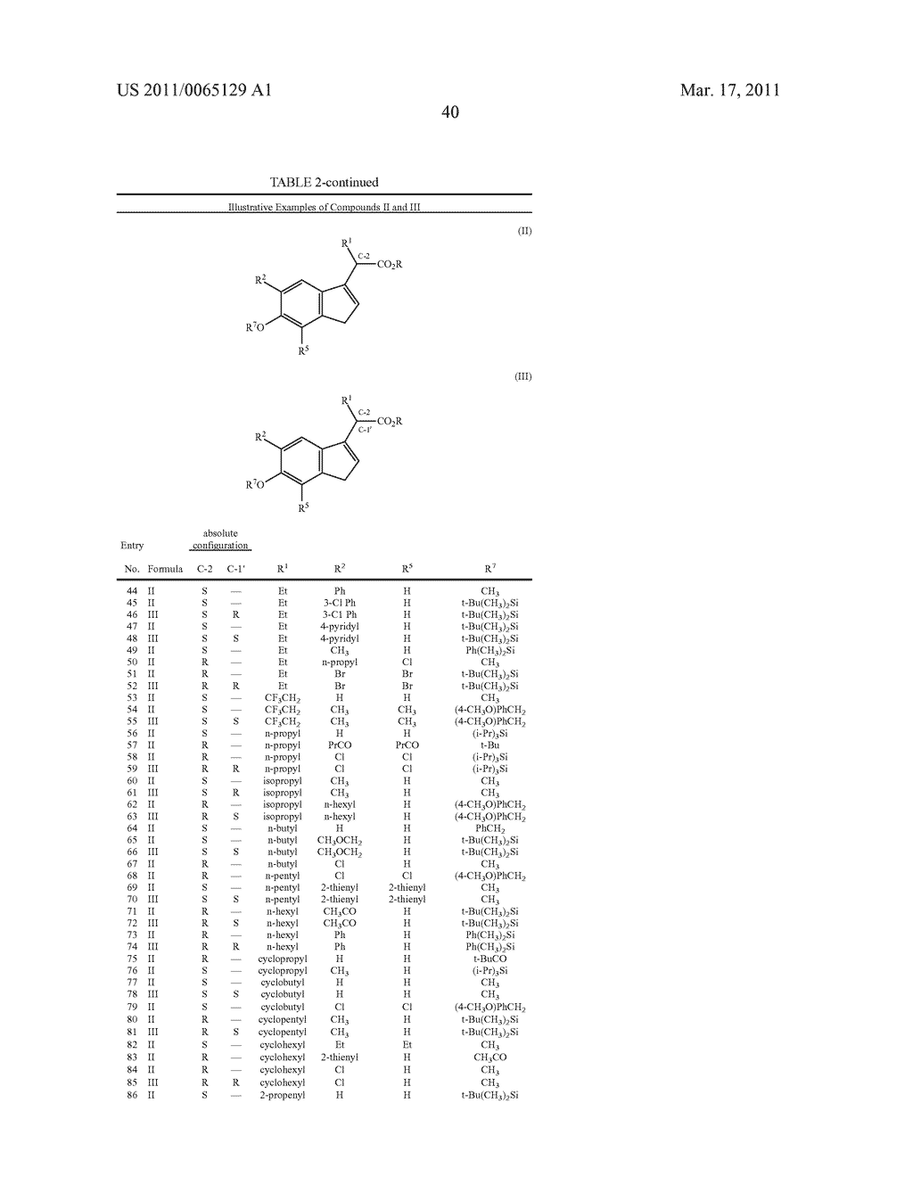 INDANE ACETIC ACID DERIVATIVES AND THEIR USE AS PHARMACEUTICAL AGENTS, INTERMEDIATES, AND METHOD OF PREPARATION - diagram, schematic, and image 41