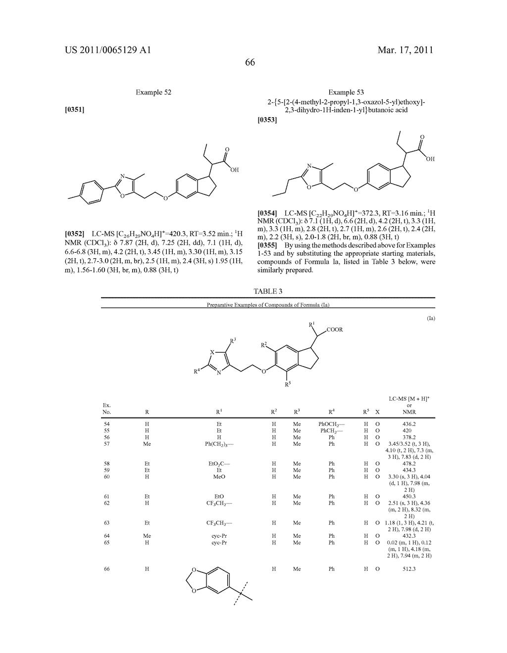 INDANE ACETIC ACID DERIVATIVES AND THEIR USE AS PHARMACEUTICAL AGENTS, INTERMEDIATES, AND METHOD OF PREPARATION - diagram, schematic, and image 67