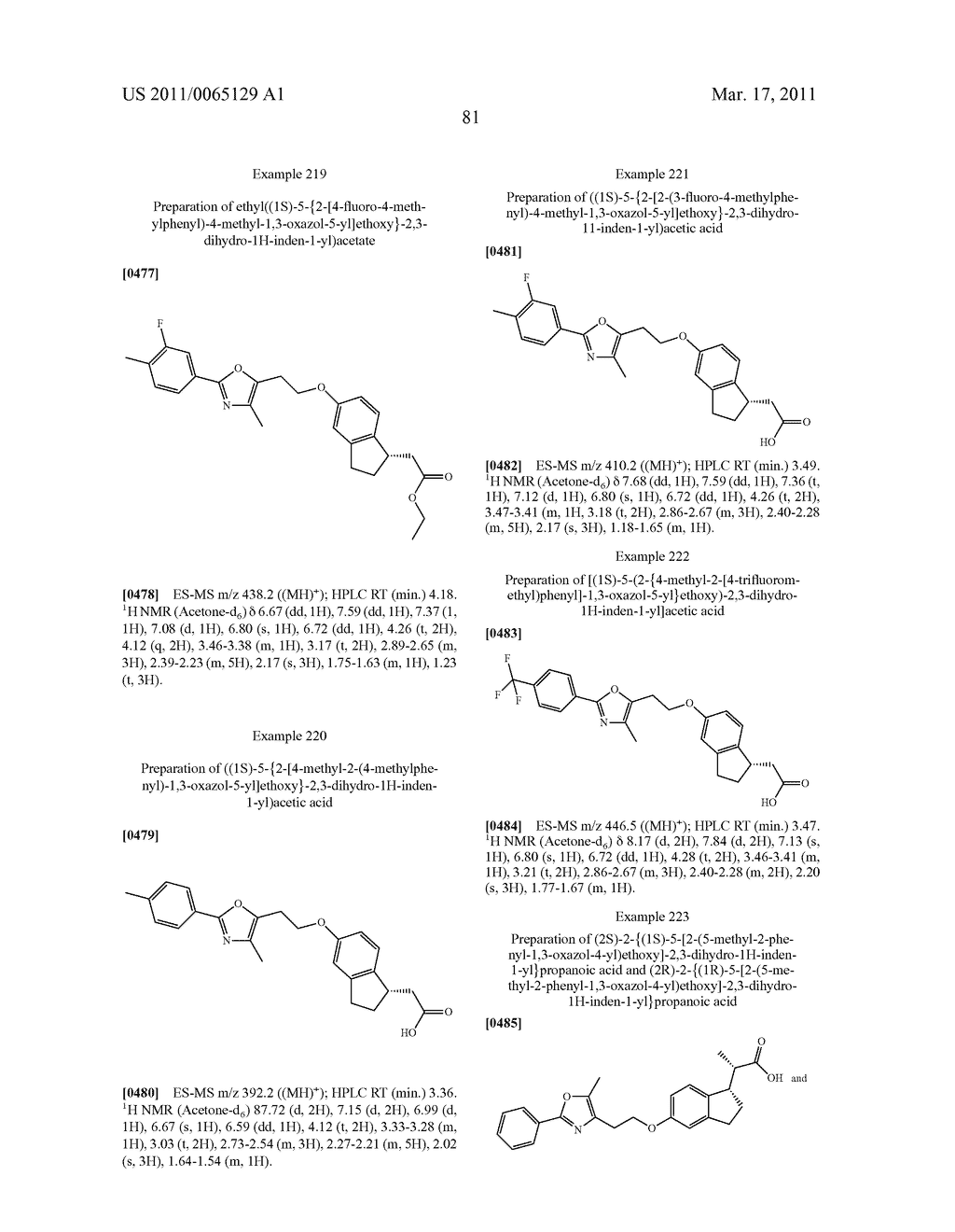 INDANE ACETIC ACID DERIVATIVES AND THEIR USE AS PHARMACEUTICAL AGENTS, INTERMEDIATES, AND METHOD OF PREPARATION - diagram, schematic, and image 82